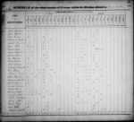 1830censusDavidOrinWestOrwell.jpg