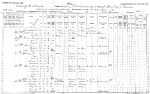 1891censusWilliamTShainholdtsThoroldWellandOntario1.jpg