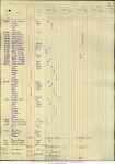 1893manifestOutboundSarahBonfieldTeutonic1.jpg