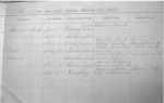 1897deathregisterThomasGoucheeMonroeNH1B.jpg